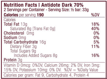 Picture of Antidote Chocolate-ORANGE & EARL GREY 70% -